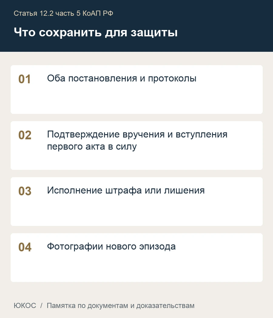 Повторное нарушение с номерами: почему второй раз штраф может быть невозможен 1 Памятка: оба постановления и протоколы, подтверждение вручения и вступления первого акта в силу, исполнение штрафа или лишения, фотографии нового эпизода