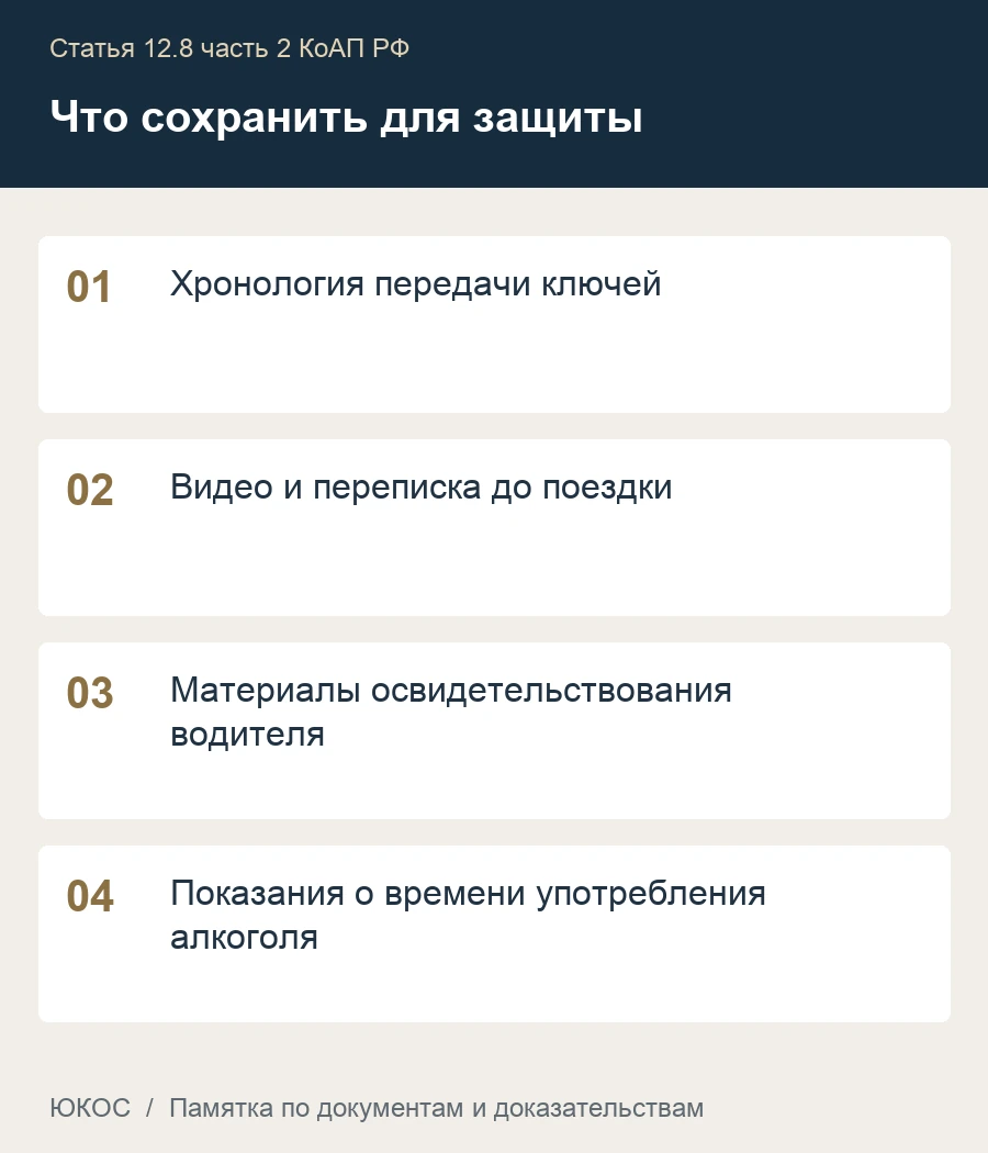 Передача руля пьяному: почему собственник отвечает не автоматически 1 Памятка: хронология передачи ключей, видео и переписка до поездки, материалы освидетельствования водителя, показания о времени употребления алкоголя